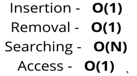 Object의 Big-O Object의 Big-O